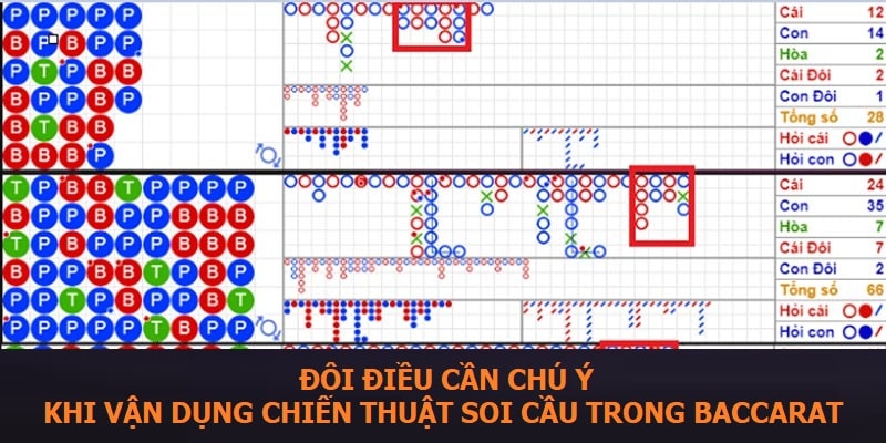 Đôi điều cần chú ý khi vận dụng chiến thuật soi cầu trong Baccarat